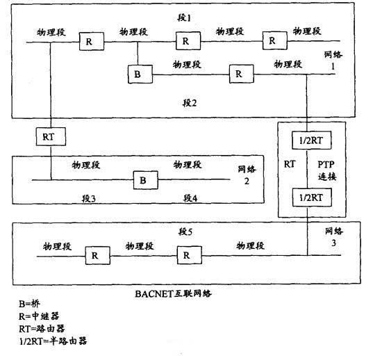 尊龙凯时 - 人生就是博!